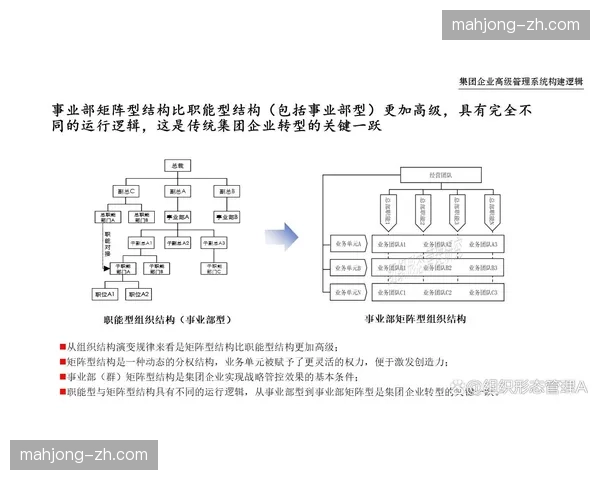 天津队深度阵容构建逻辑 主力缺阵仍大胜展现战术调整